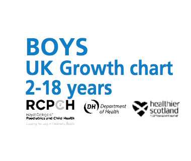 growth chart for boys